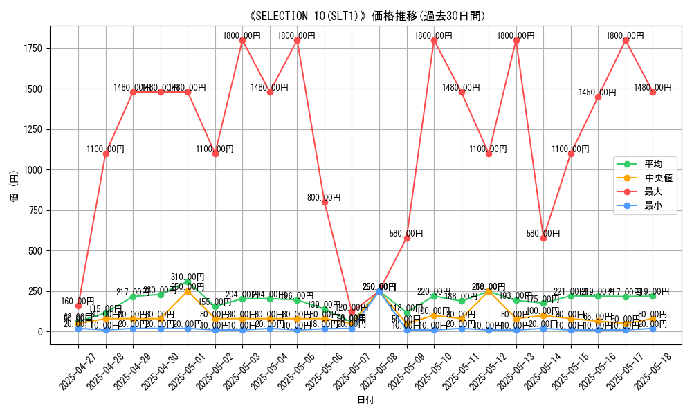 graph_setid_28658