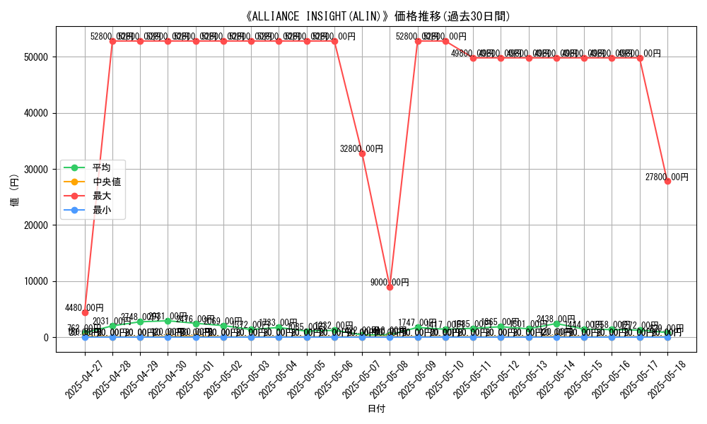 graph_setid_28873