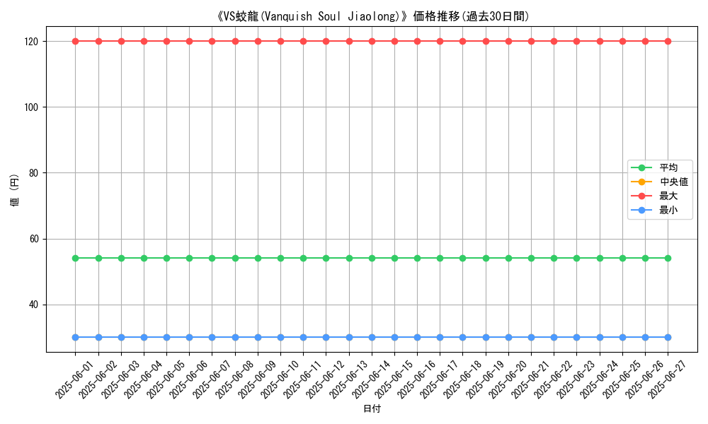 graph_card_110113