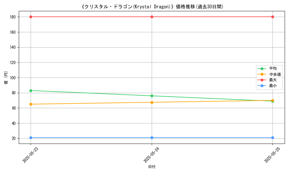 graph_card_110317
