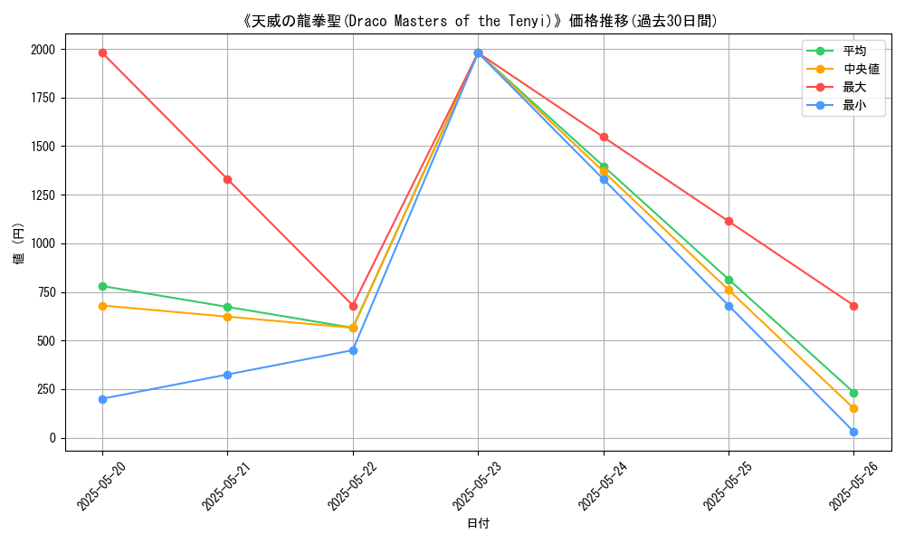 graph_card_110620