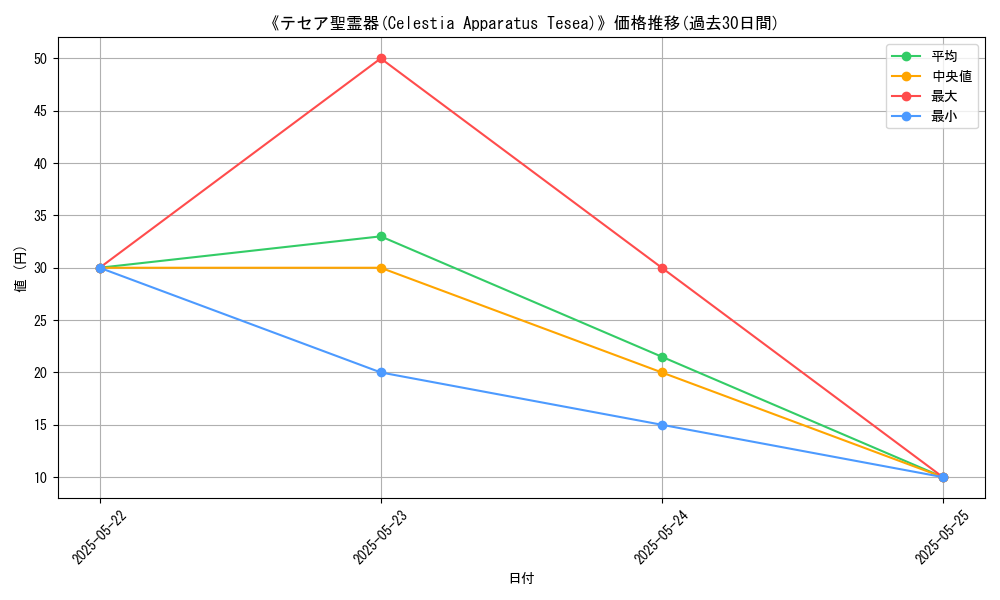 graph_card_110914