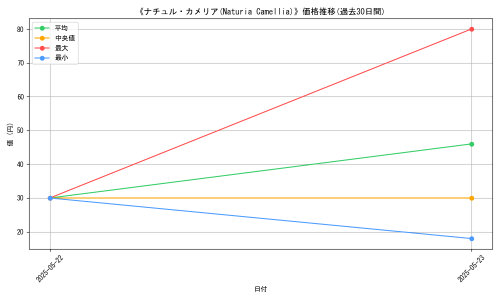 graph_card_110917