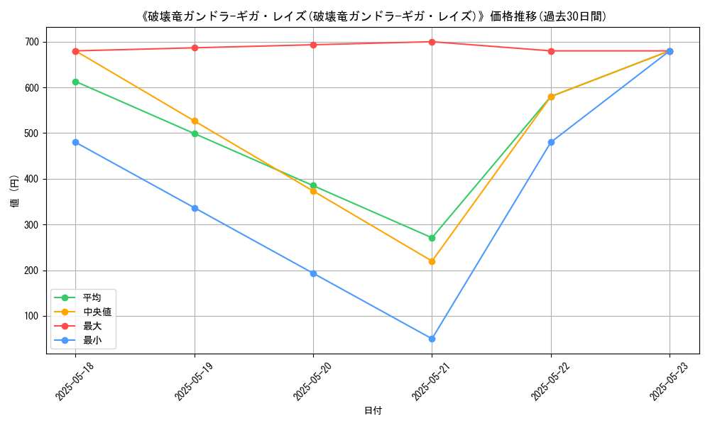 graph_card_111016