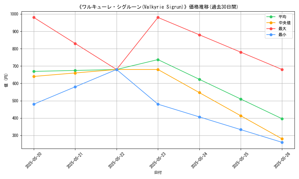 graph_card_111033