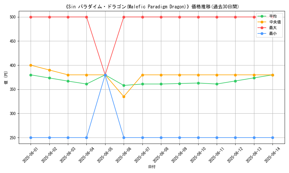 graph_card_111299