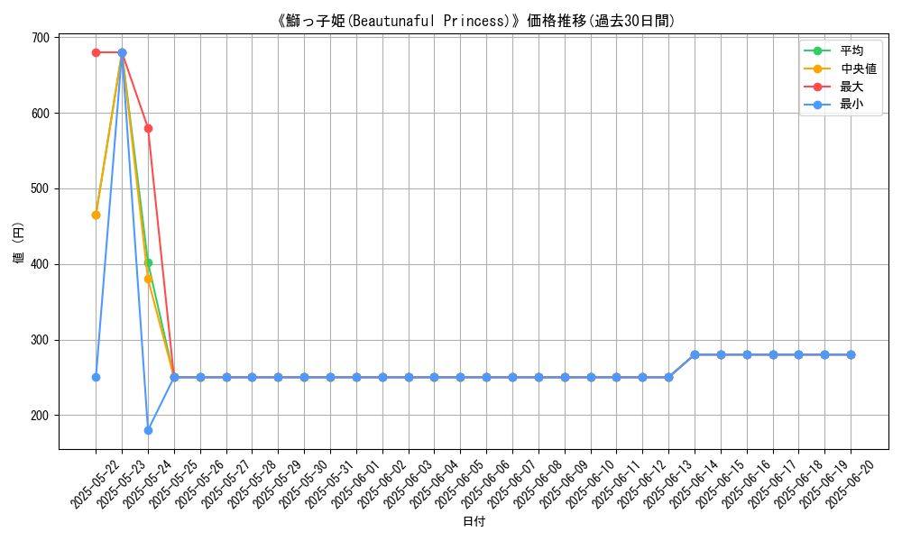 graph_card_111323