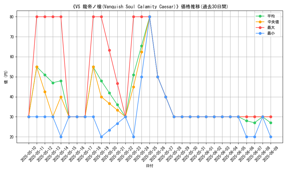 graph_card_111733