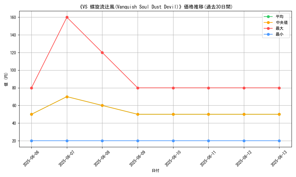 graph_card_111735