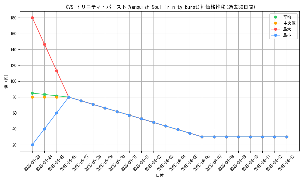 graph_card_111737