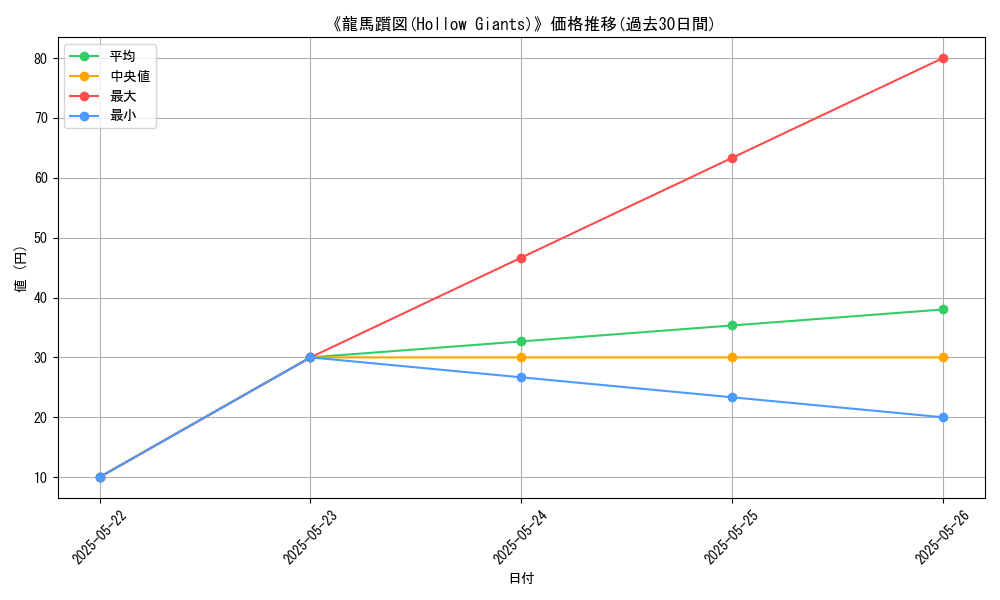 graph_card_111848