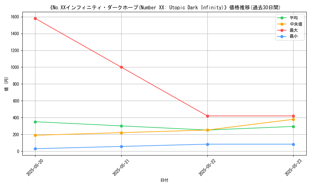 graph_card_111906