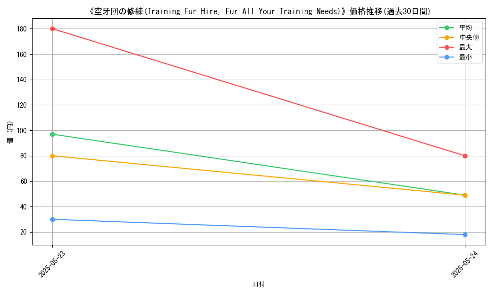 graph_card_120114