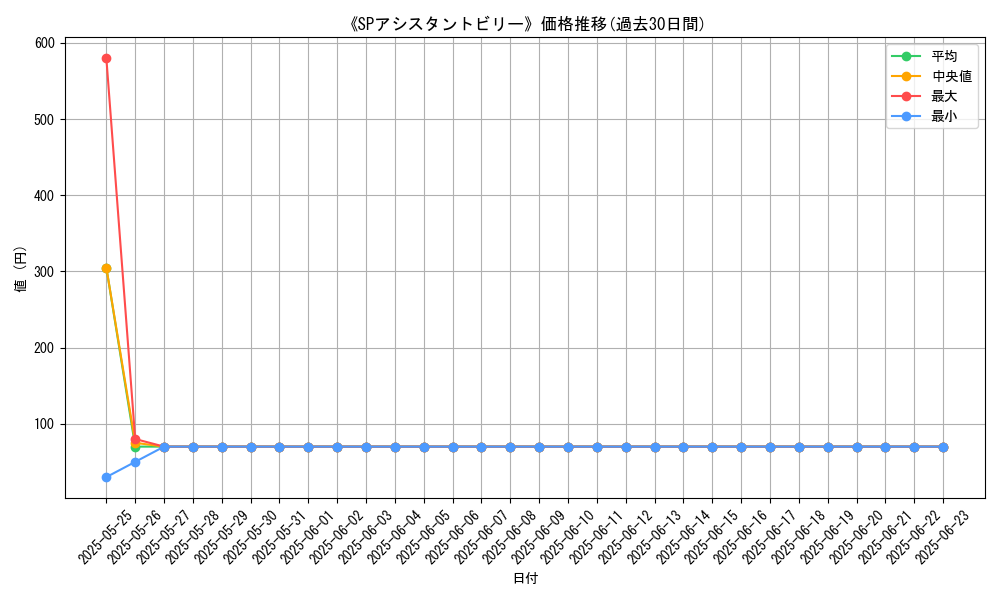 graph_card_120652