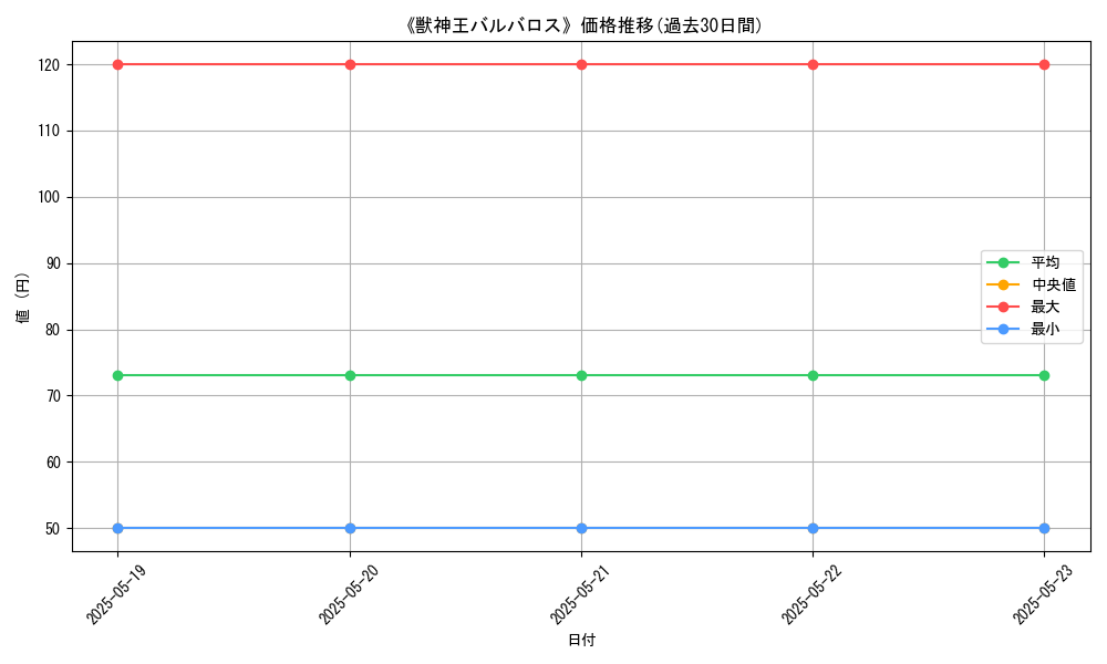 graph_card_121901