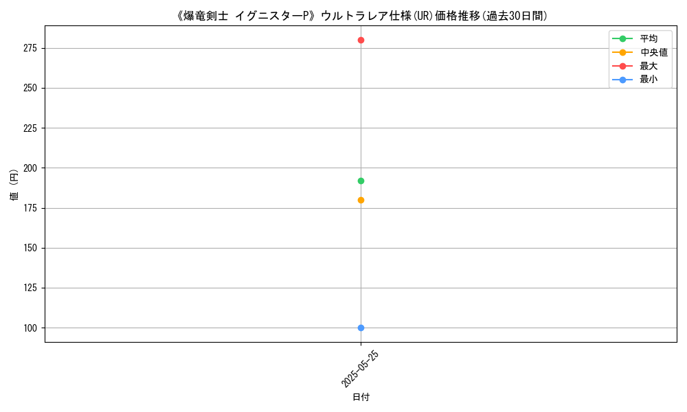 graph_rarity_5879