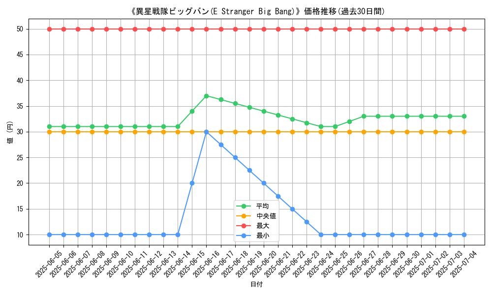 graph_card_110412