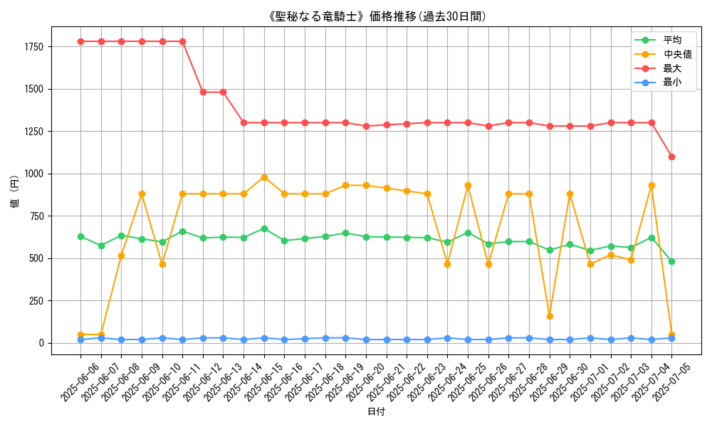 graph_card_120187