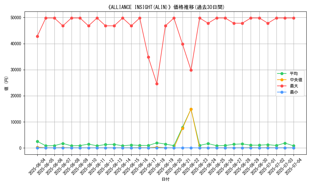 graph_setid_28873