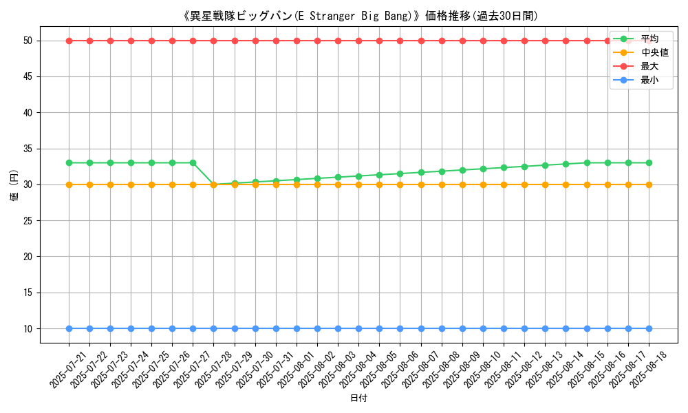graph_card_110412
