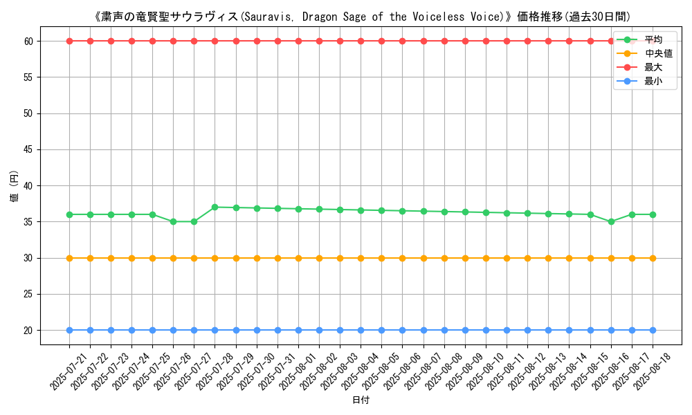 graph_card_110417