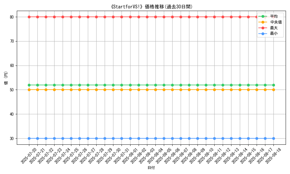 graph_card_120175