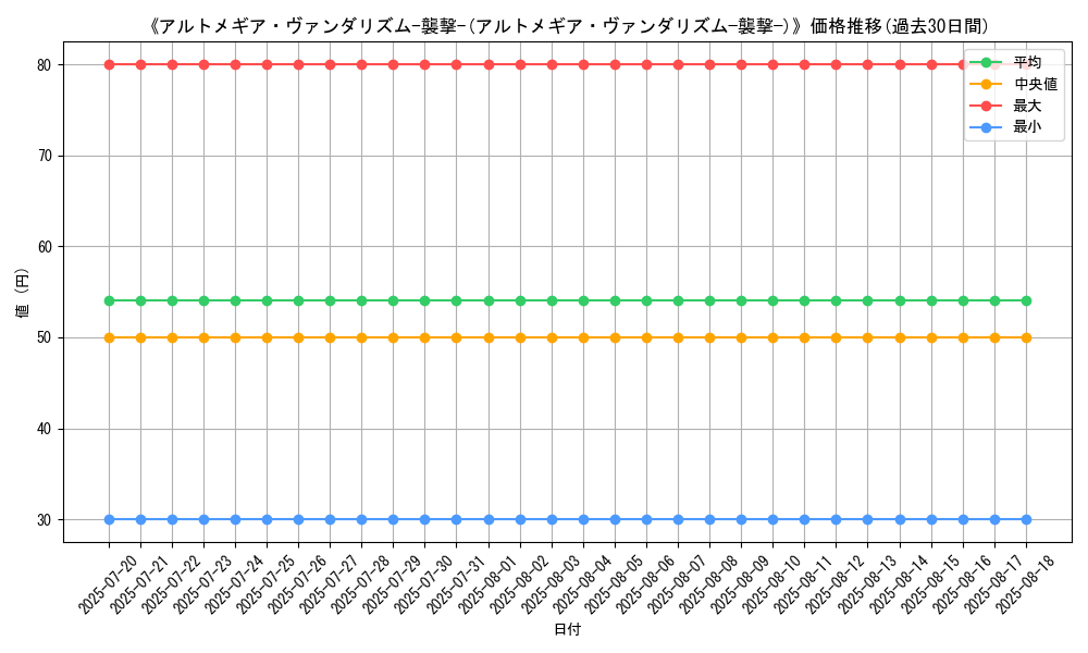 graph_card_120182