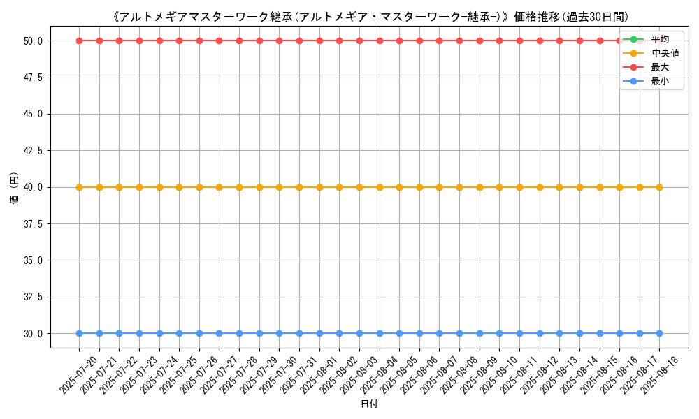 graph_card_120183