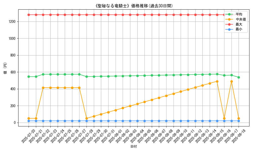 graph_card_120187