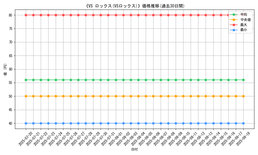 graph_card_120211
