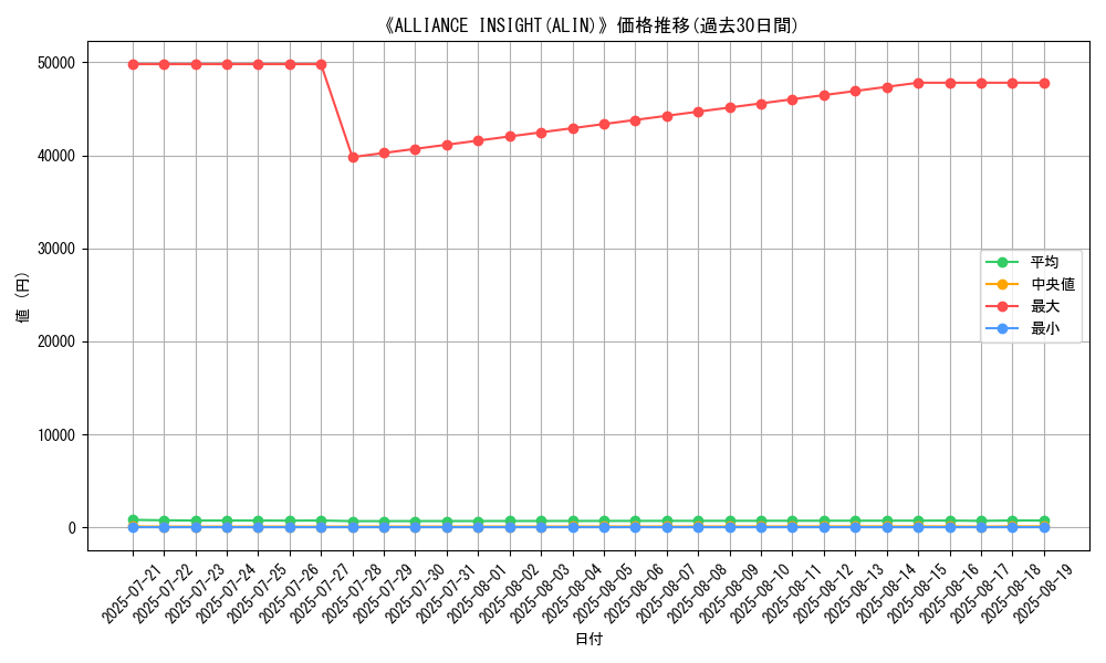 graph_setid_28873