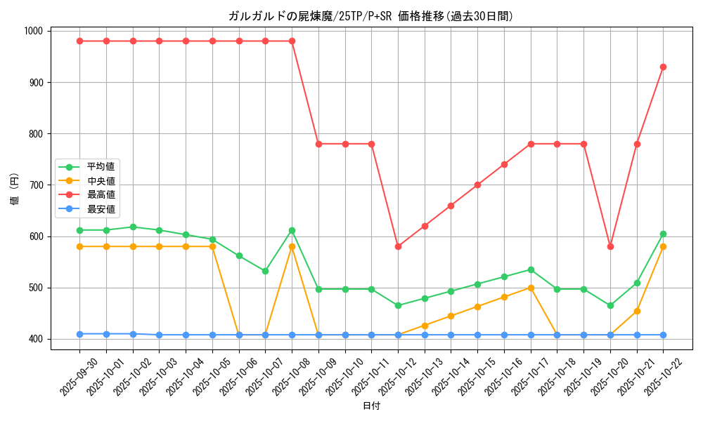 card_116_series_183_rarity_183_graph