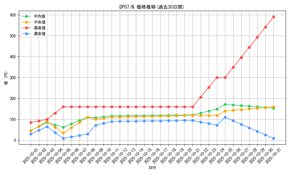 series_24926_rarity_1_graph