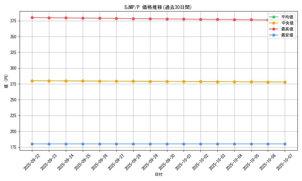 series_8236_rarity_2_graph