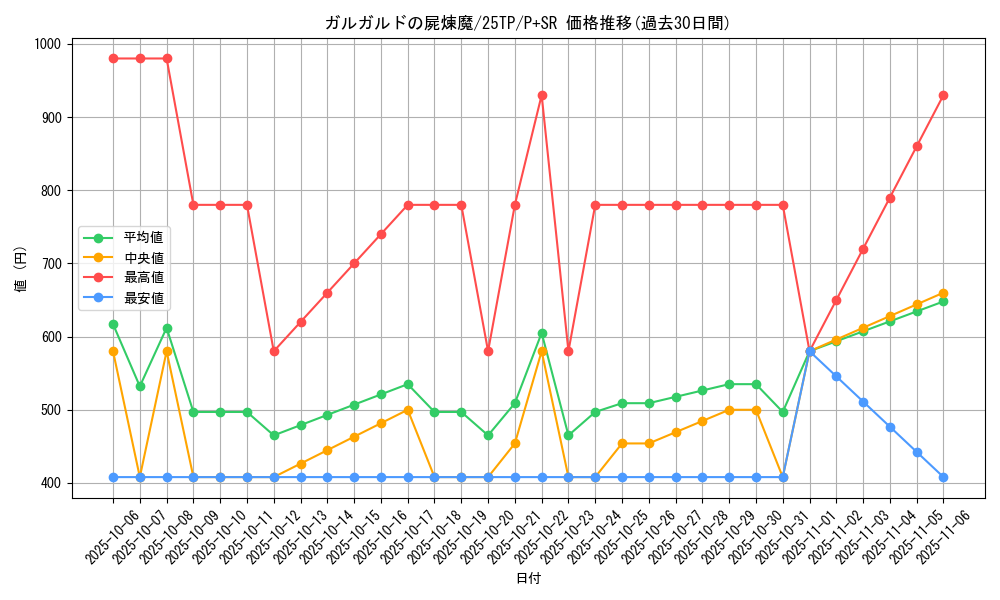 card_116_series_183_rarity_183_graph