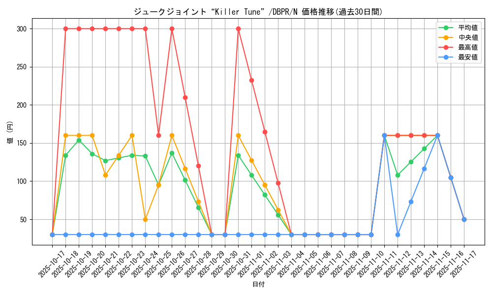card_23_series_1_rarity_1_graph