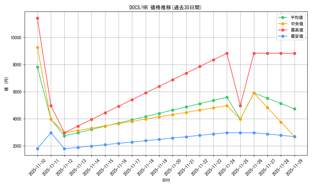 series_14669_rarity_407_graph