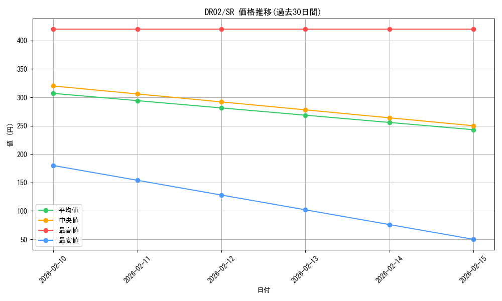 series_24785_rarity_3_graph